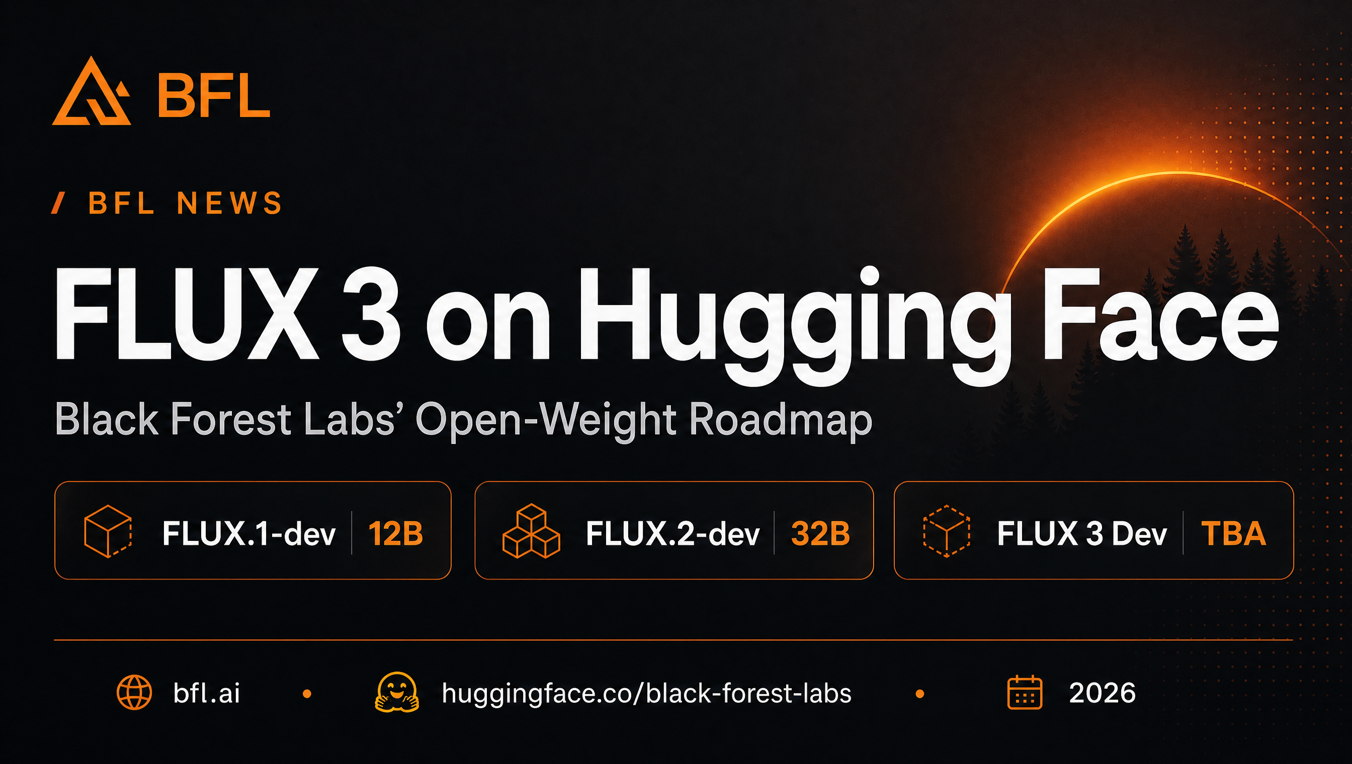 FLUX 3 and Hugging Face: When Will Black Forest Labs Drop the Open-Weight Dev Model?