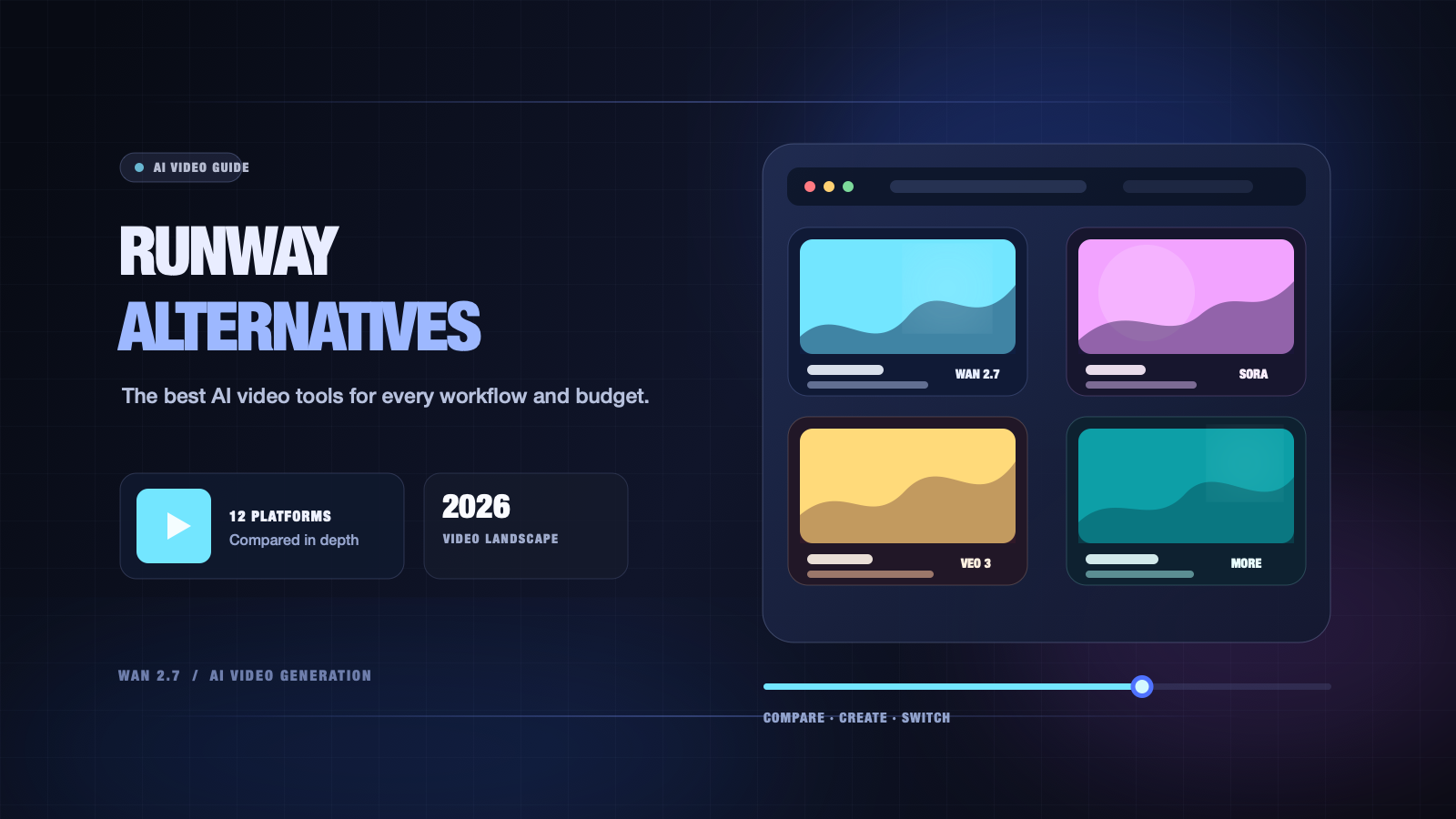 12 Best Runway AI Alternatives for Video Generation in 2026 (Compared)