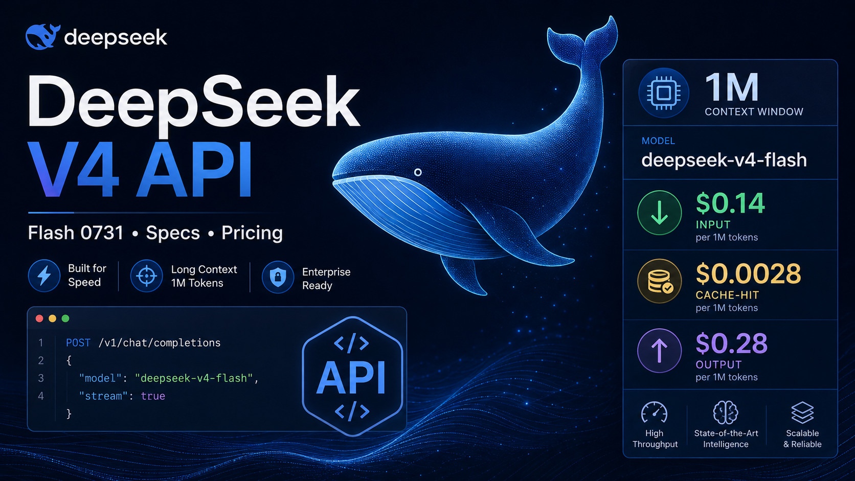 DeepSeek V4 API: Specs, Pricing, and What the V4-Flash-0731 Release Means for Developers