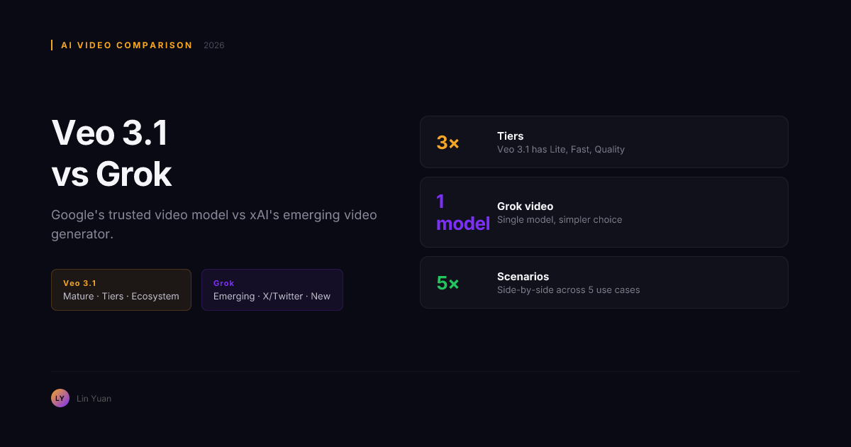 Veo 3.1 vs Grok: Which AI Video Model Should You Use in 2026?