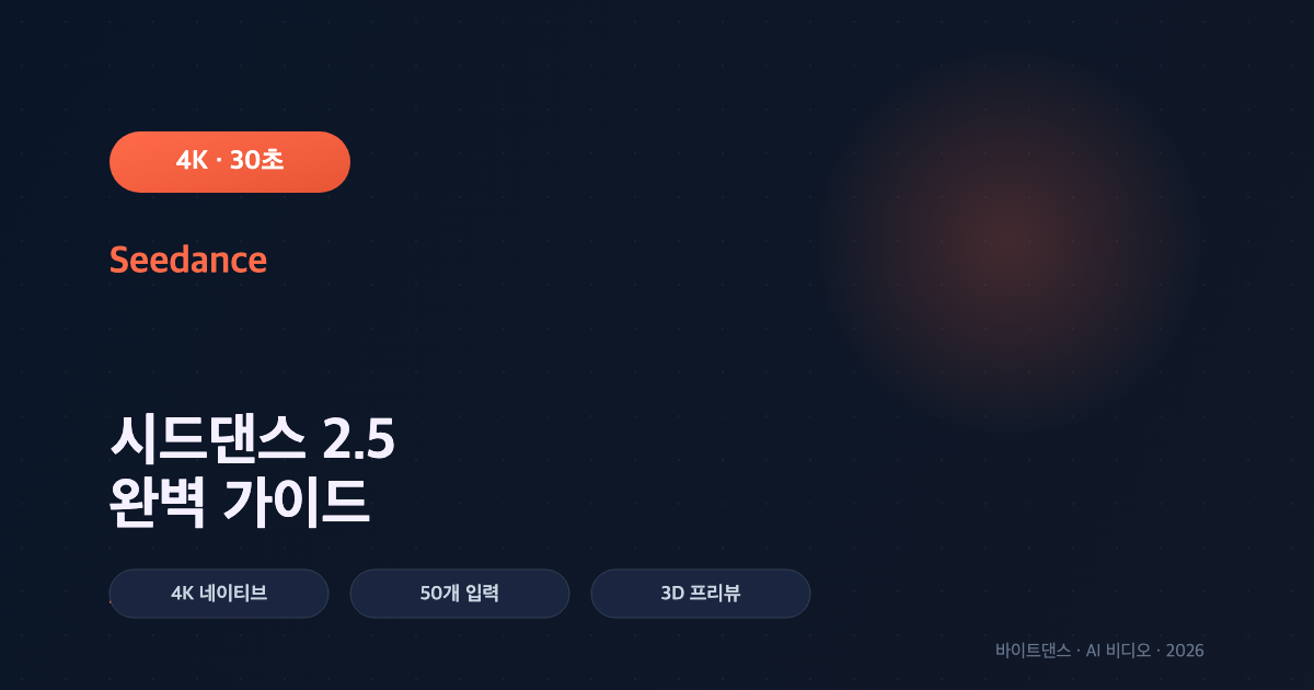 시드댄스 2.5 완벽 가이드: 바이트댄스의 차세대 AI 비디오 생성 모델 시드댄스 2.5 완벽 가이드: 바이트댄스의 차세대 AI 비디오 생성 모델